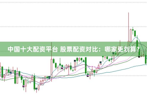 中国十大配资平台 股票配资对比：哪家更划算？