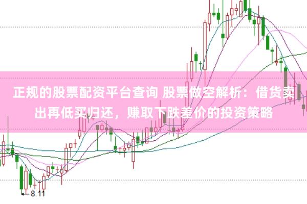 正规的股票配资平台查询 股票做空解析：借货卖出再低买归还，赚取下跌差价的投资策略