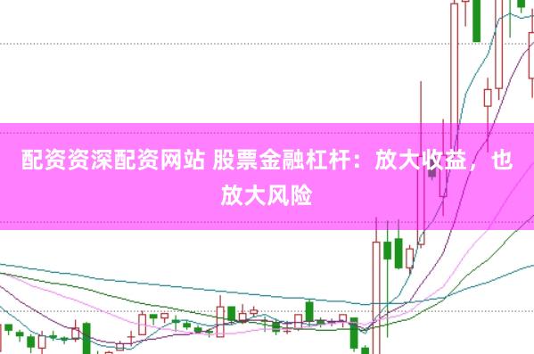 配资资深配资网站 股票金融杠杆：放大收益，也放大风险