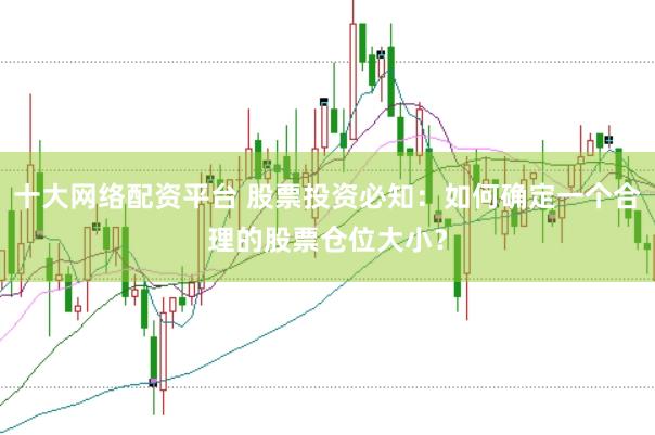 十大网络配资平台 股票投资必知：如何确定一个合理的股票仓位大小？