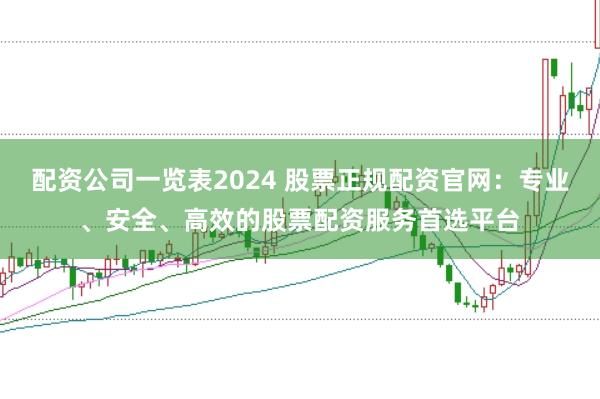 配资公司一览表2024 股票正规配资官网：专业、安全、高效的股票配资服务首选平台