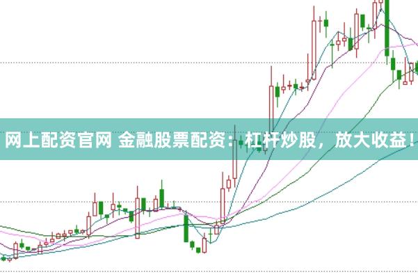 网上配资官网 金融股票配资：杠杆炒股，放大收益！