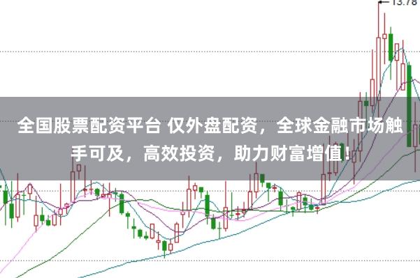 全国股票配资平台 仅外盘配资，全球金融市场触手可及，高效投资，助力财富增值！
