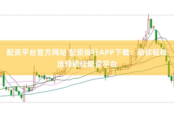 配资平台官方网站 配资排行APP下载：助你轻松选择最佳配资平台