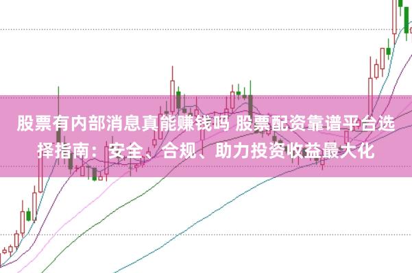 股票有内部消息真能赚钱吗 股票配资靠谱平台选择指南：安全、合规、助力投资收益最大化