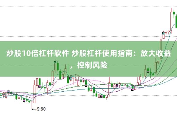 炒股10倍杠杆软件 炒股杠杆使用指南：放大收益，控制风险