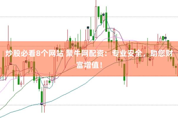 炒股必看8个网站 聚牛网配资：专业安全，助您财富增值！