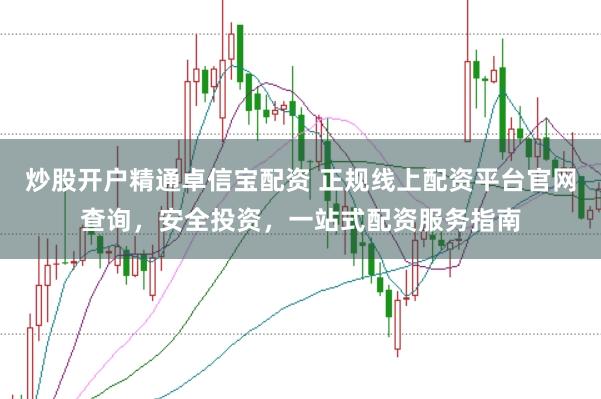 炒股开户精通卓信宝配资 正规线上配资平台官网查询，安全投资，一站式配资服务指南