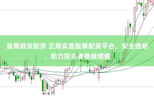 股票融资配资 正规实盘股票配资平台，安全透明，助力投资者稳健增值
