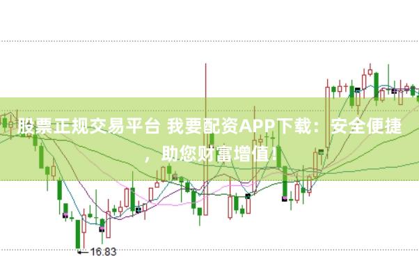 股票正规交易平台 我要配资APP下载：安全便捷，助您财富增值！