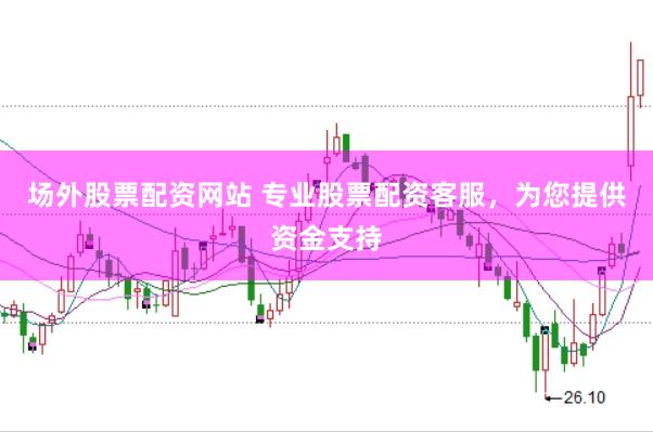 场外股票配资网站 专业股票配资客服，为您提供资金支持