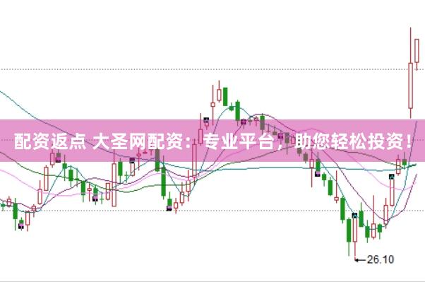 配资返点 大圣网配资：专业平台，助您轻松投资！