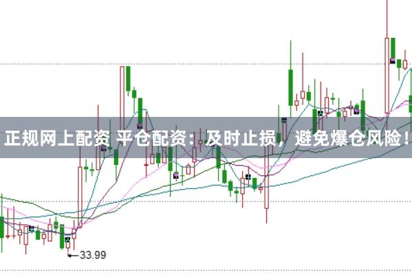 正规网上配资 平仓配资：及时止损，避免爆仓风险！