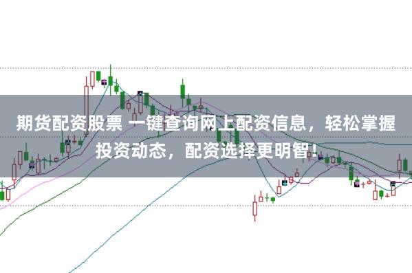 期货配资股票 一键查询网上配资信息，轻松掌握投资动态，配资选择更明智！