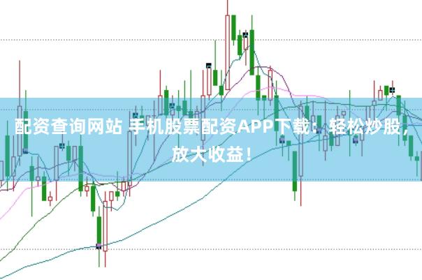 配资查询网站 手机股票配资APP下载：轻松炒股，放大收益！