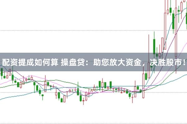 配资提成如何算 操盘贷：助您放大资金，决胜股市！