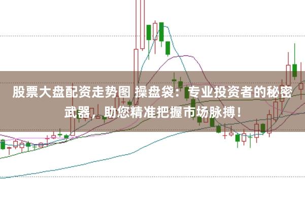 股票大盘配资走势图 操盘袋：专业投资者的秘密武器，助您精准把握市场脉搏！