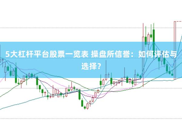 5大杠杆平台股票一览表 操盘所信誉：如何评估与选择？
