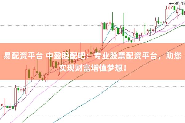 易配资平台 中盈股配吧：专业股票配资平台，助您实现财富增值梦想！