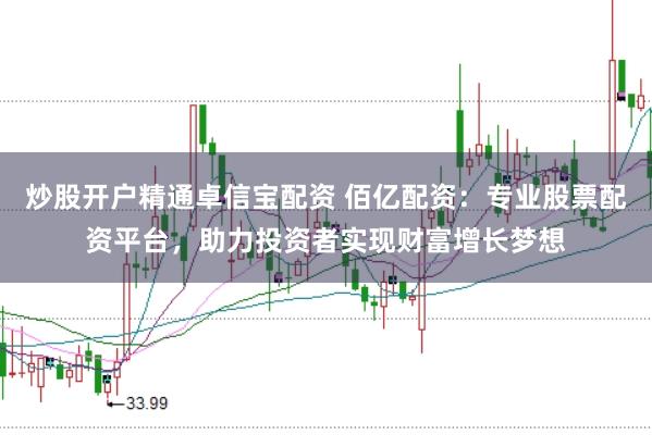 炒股开户精通卓信宝配资 佰亿配资：专业股票配资平台，助力投资者实现财富增长梦想
