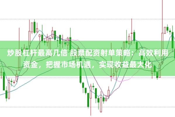 炒股杠杆最高几倍 股票配资射单策略：高效利用资金，把握市场机遇，实现收益最大化