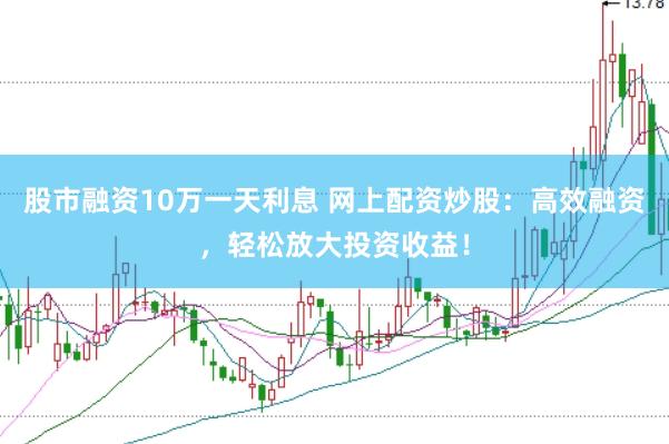 股市融资10万一天利息 网上配资炒股：高效融资，轻松放大投资收益！