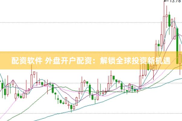 配资软件 外盘开户配资：解锁全球投资新机遇