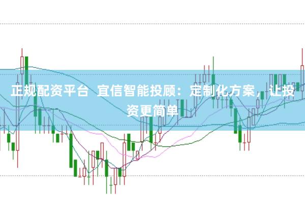正规配资平台  宜信智能投顾：定制化方案，让投资更简单