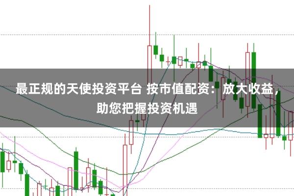 最正规的天使投资平台 按市值配资：放大收益，助您把握投资机遇