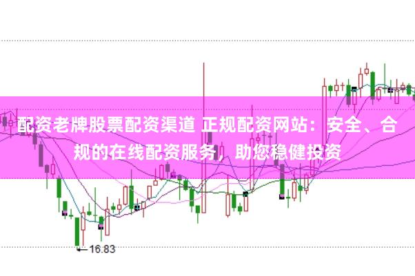 配资老牌股票配资渠道 正规配资网站：安全、合规的在线配资服务，助您稳健投资