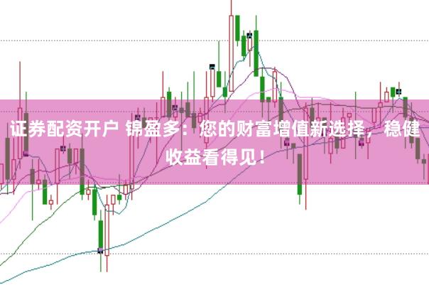 证券配资开户 锦盈多：您的财富增值新选择，稳健收益看得见！